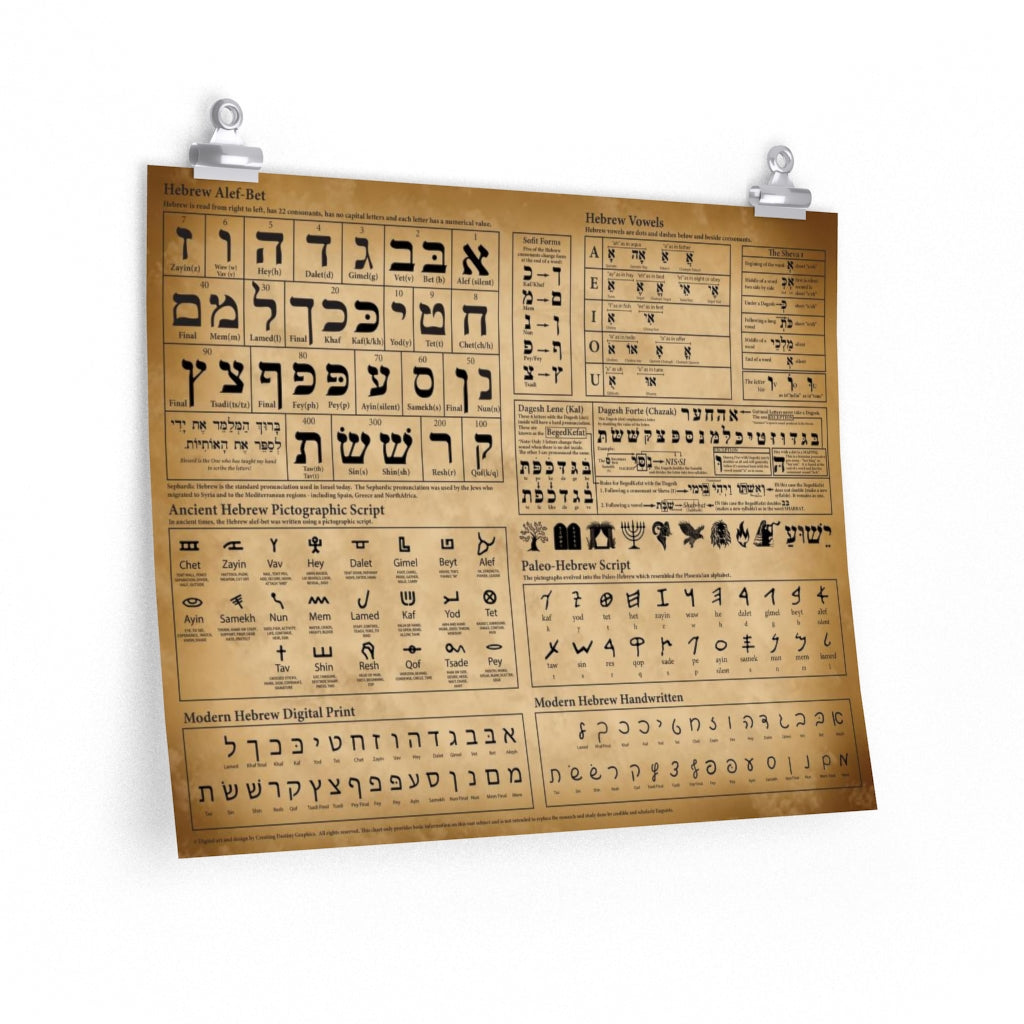 Hebrew Alef-Bet 16 X 20